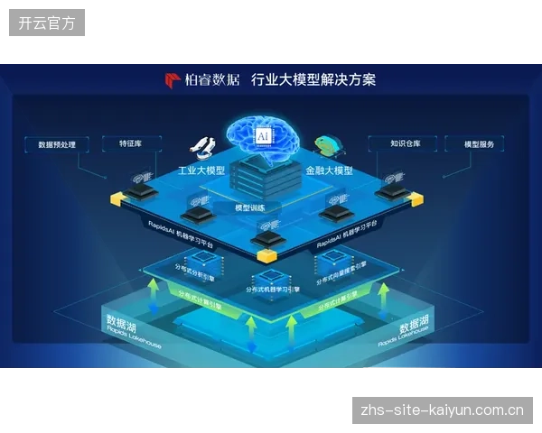 AI驱动的运动员价值评估模型将在2028年前普及，彻底改变传统经纪人行业